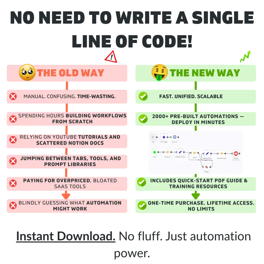 lifetime workflow updates 2 1024x1024