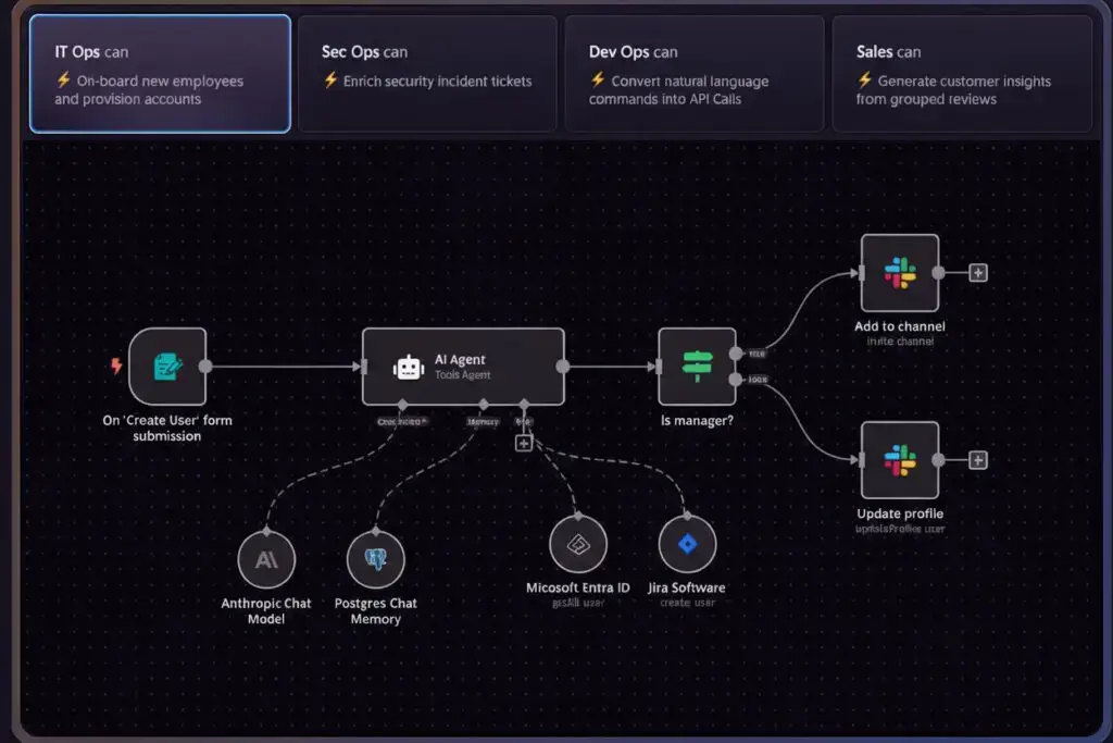 hero workflow cxtcqjdx